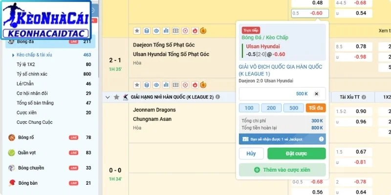 Cách tính lợi nhuận 