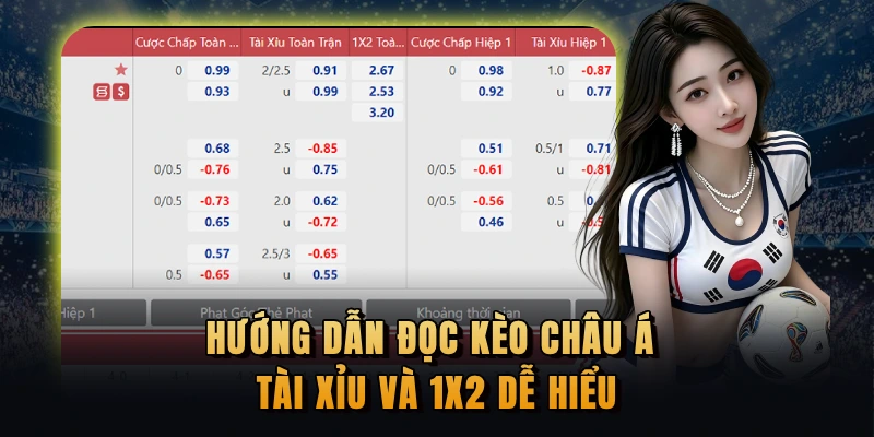 Hướng dẫn đọc kèo châu Á, tài xỉu và 1X2 dễ hiểu