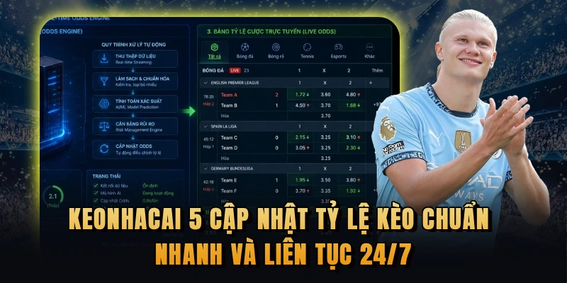 KEONHACAI 5 cập nhật tỷ lệ kèo chuẩn, nhanh và liên tục 24/7