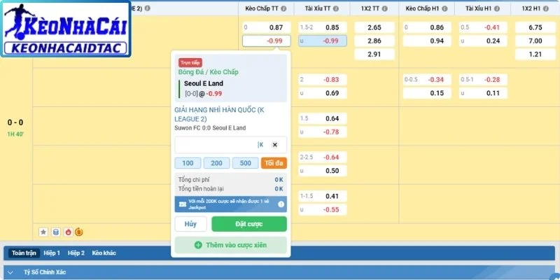 Khái niệm trong kèo Asian Handicap