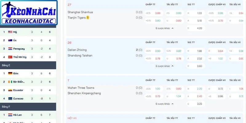Sử dụng công thức tính toán để đổi