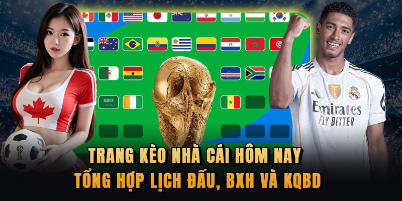 Trang Kèo Nhà Cái hôm nay tổng hợp lịch đấu, BXH và KQBD